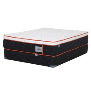 Colchón Therapedic Sleep Fitness Comfort - Base